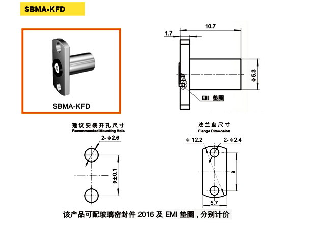 SBMA-KFD